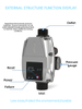 EPC-2 1.1KW Automatic Pressure Control for Water Pump